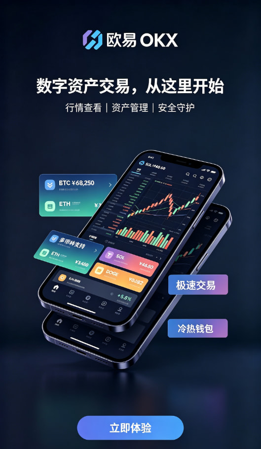 欧交易所APP官方下载下单操作示意